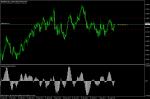 EUR GBP BUY